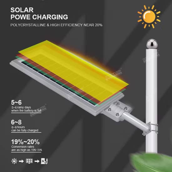 Lampe solaire 1000W